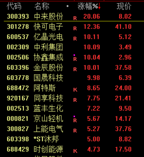 突发<strong></p>
<p>广百股份股票</strong>！刚刚宣布：清仓了！