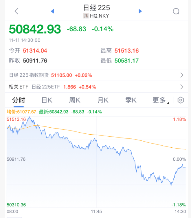 突发<strong></p>
<p>广百股份股票</strong>！刚刚宣布：清仓了！