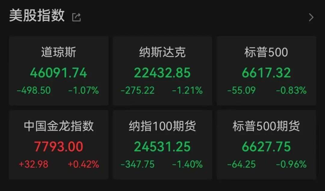 突发<strong></p>
<p>智飞生物股票</strong>，大跌！