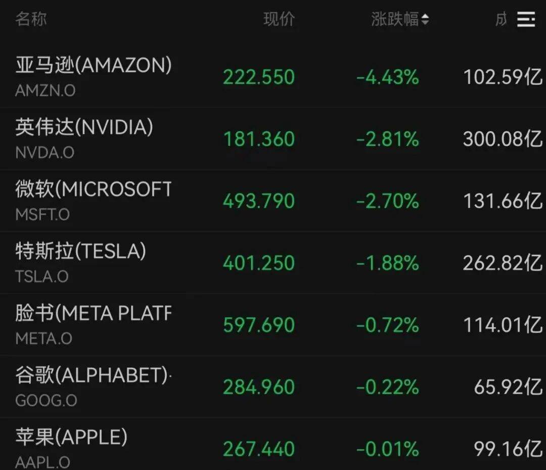 突发<strong></p>
<p>智飞生物股票</strong>，大跌！