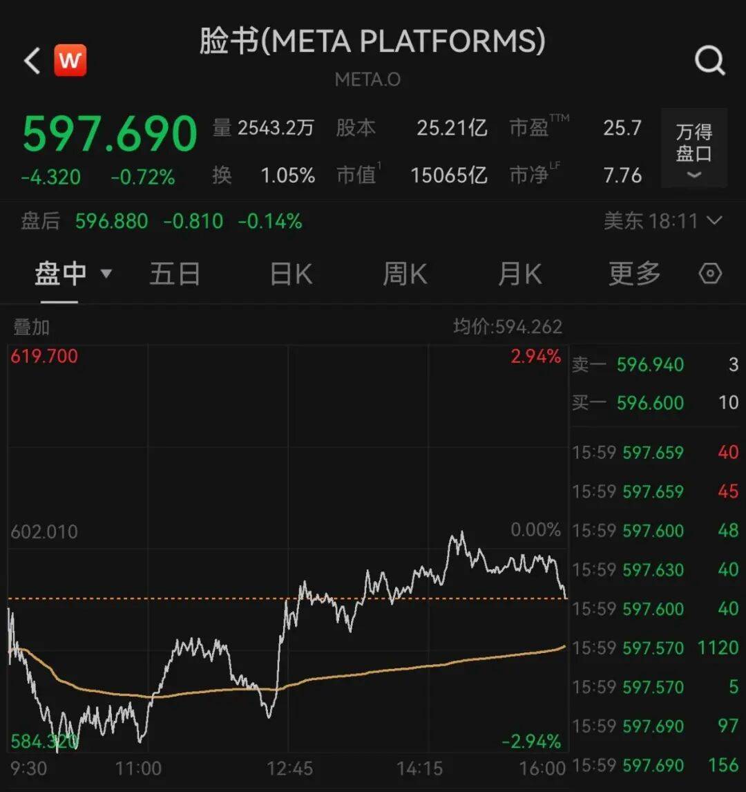 突发<strong></p>
<p>智飞生物股票</strong>，大跌！