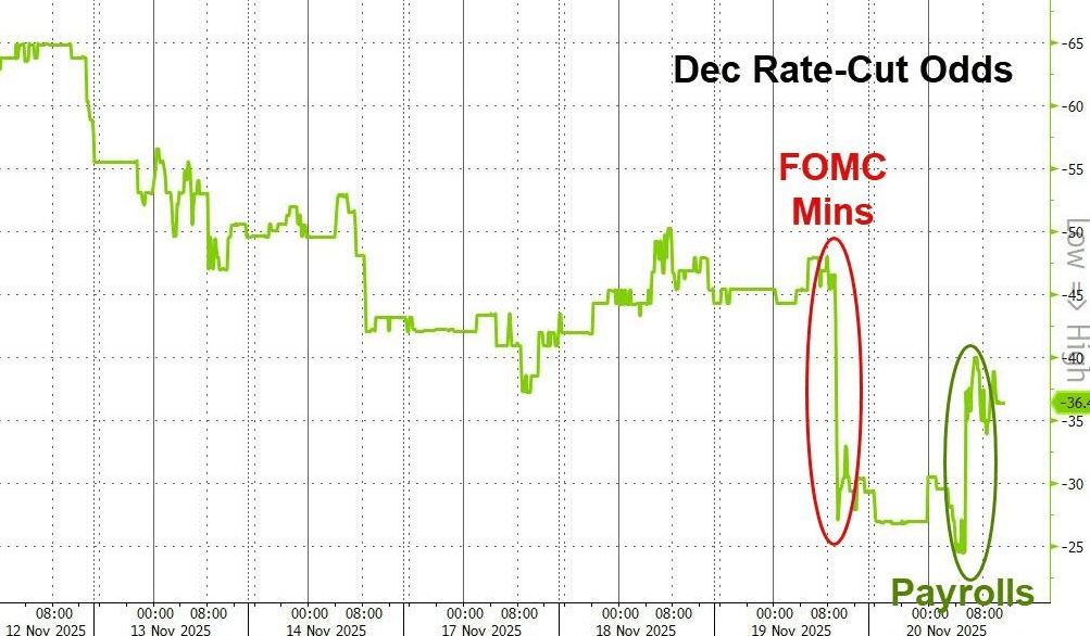 隔夜<strong></p>
<p>双汇发展股票</strong>，美股为何巨震暴跌？高盛给出九大理由