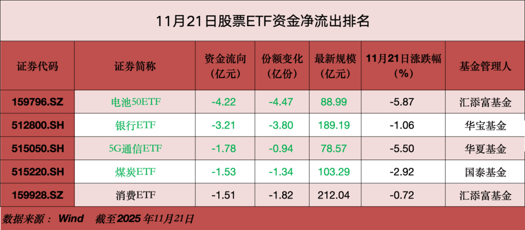 A股大利好<strong></p>
<p>中公教育股票</strong>,狂买400亿!