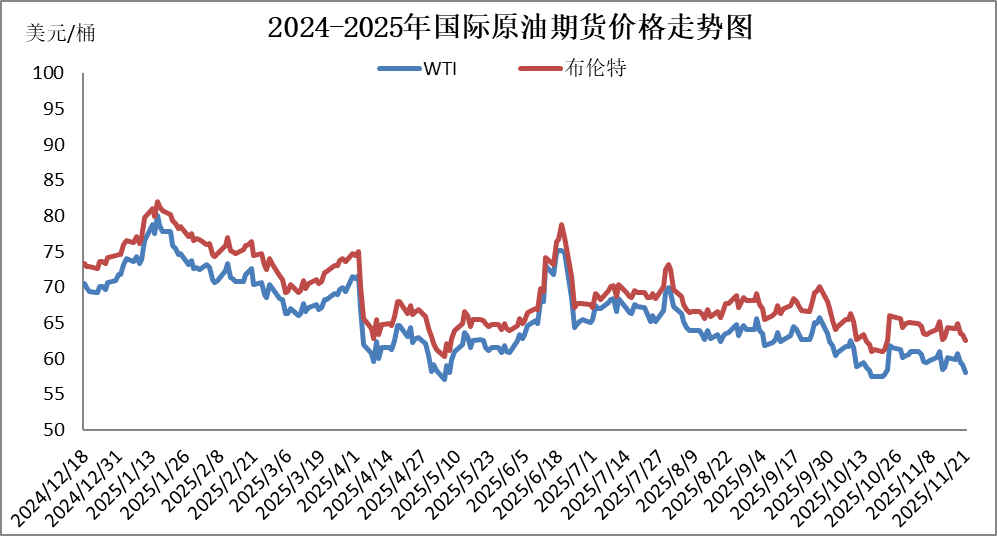 国内成品油价今晚下调<strong></p>
<p>中公教育股票</strong>，92号汽油重返“6元时代”