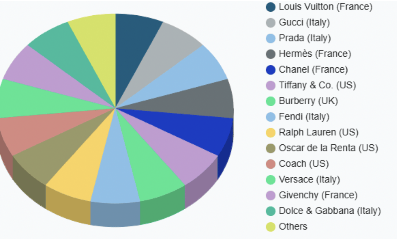 爱马仕新上架2万元不锈钢狗碗<strong></p>
<p>股票怎么买</strong>，客服：只剩少量库存