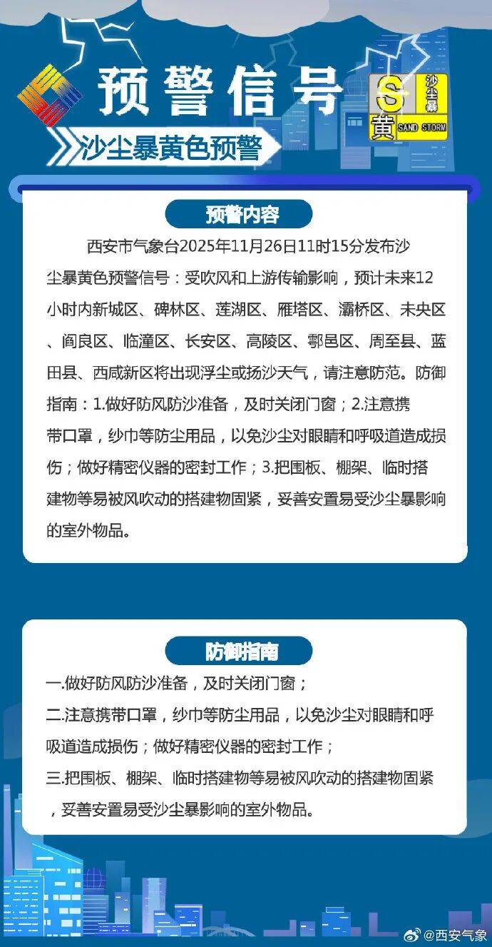 大风、沙尘暴、降温！阵风强度同期少见<strong></p>
<p>海立股份股票</strong>，或破纪录！陕西最新预警→