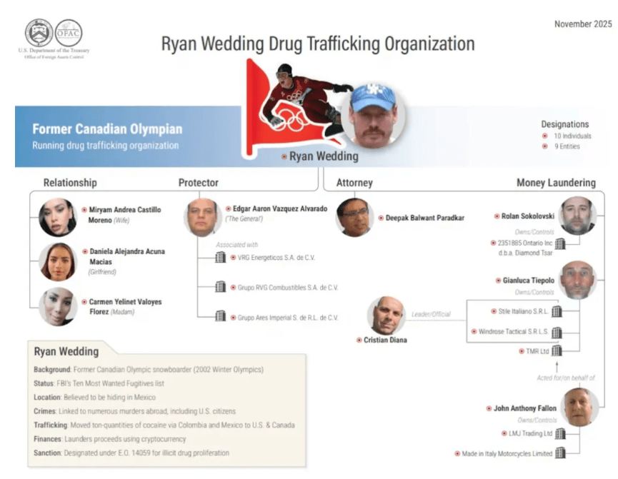 悬赏1500万美金！前奥运选手涉多起案件<strong></p>
<p>海立股份股票</strong>，被列入十大通缉犯