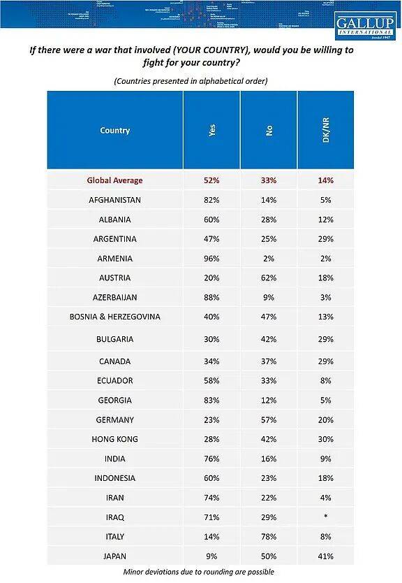 日本人也想不通：82%的人说要为台去死<strong></p>
<p>中国股票</strong>，但肯为日而战的却只有9%
