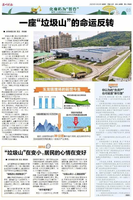 深圳110米高“垃圾山”连根拔起<strong></p>
<p>中国西电股票</strong>！你以为的“负资产”被盘活了！