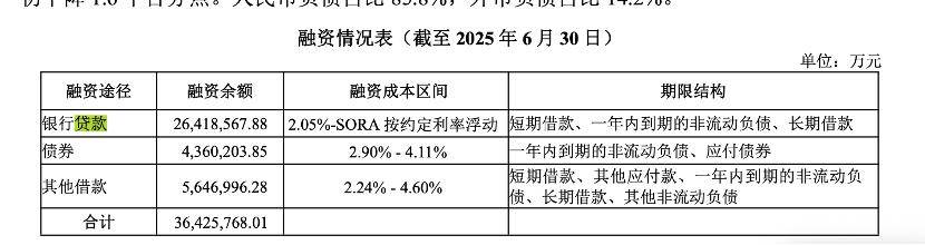 万科贷款超2600亿<strong></p>
<p>中国西电股票</strong>，机构称债务风险对银行体系影响有限