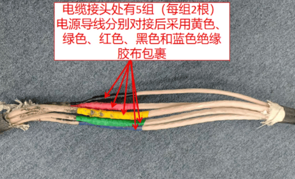 1人触电身亡！事发深圳一商场<strong></p>
<p>顺鑫农业股票</strong>，官方公布调查报告