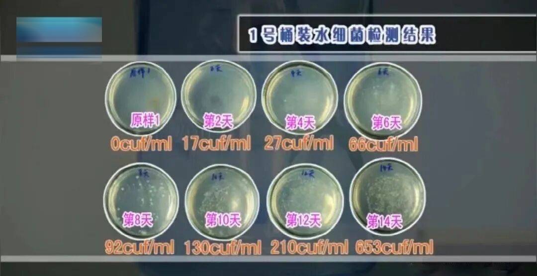 6种东西<strong></p>
<p>钱江摩托股票</strong>，没过保质期就“坏了”？赶紧看看，别拿全家健康开玩笑