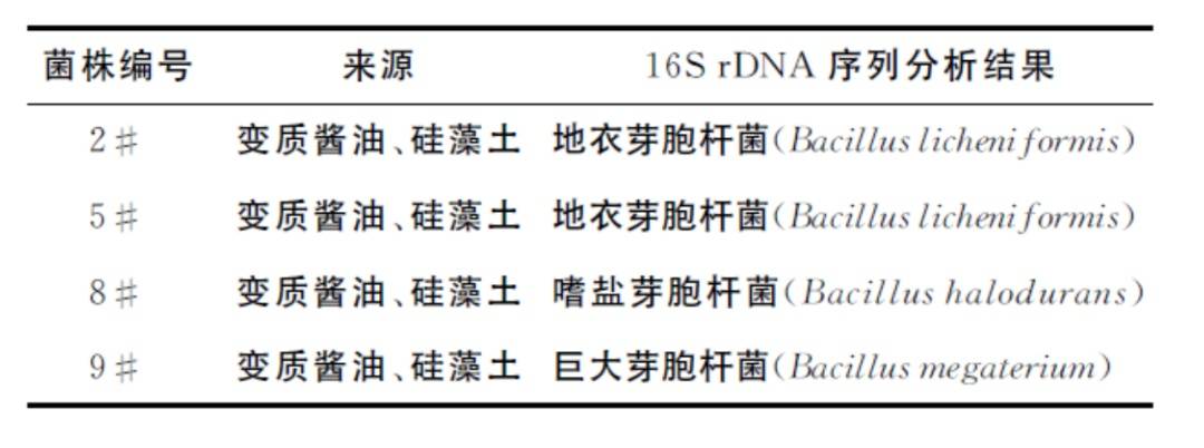 6种东西<strong></p>
<p>钱江摩托股票</strong>，没过保质期就“坏了”？赶紧看看，别拿全家健康开玩笑