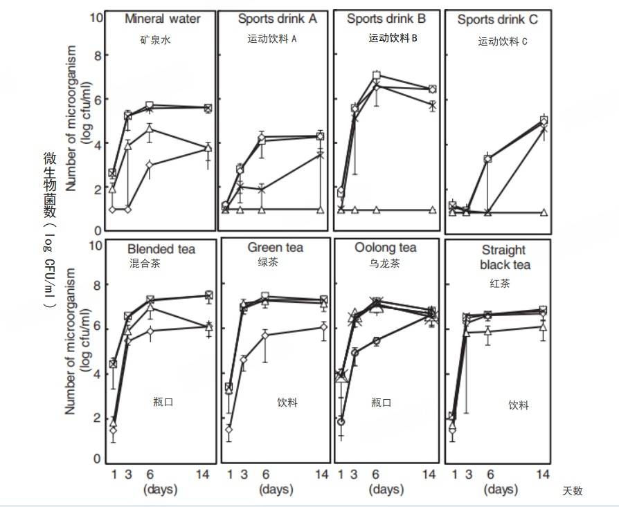 6种东西<strong></p>
<p>钱江摩托股票</strong>，没过保质期就“坏了”？赶紧看看，别拿全家健康开玩笑