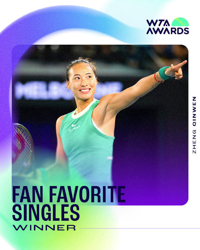 蝉联人气女王<strong></p>
<p>伊利股票</strong>！郑钦文再次当选WTA最受欢迎单打球员
