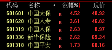 沸腾！刚刚<strong></p>
<p>平煤股份股票</strong>，A股暴力拉升！原因找到了