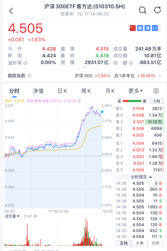 沸腾！刚刚<strong></p>
<p>平煤股份股票</strong>，A股暴力拉升！原因找到了