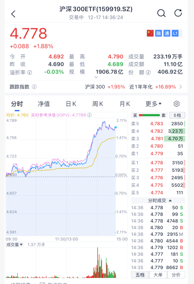 沸腾！刚刚<strong></p>
<p>平煤股份股票</strong>，A股暴力拉升！原因找到了