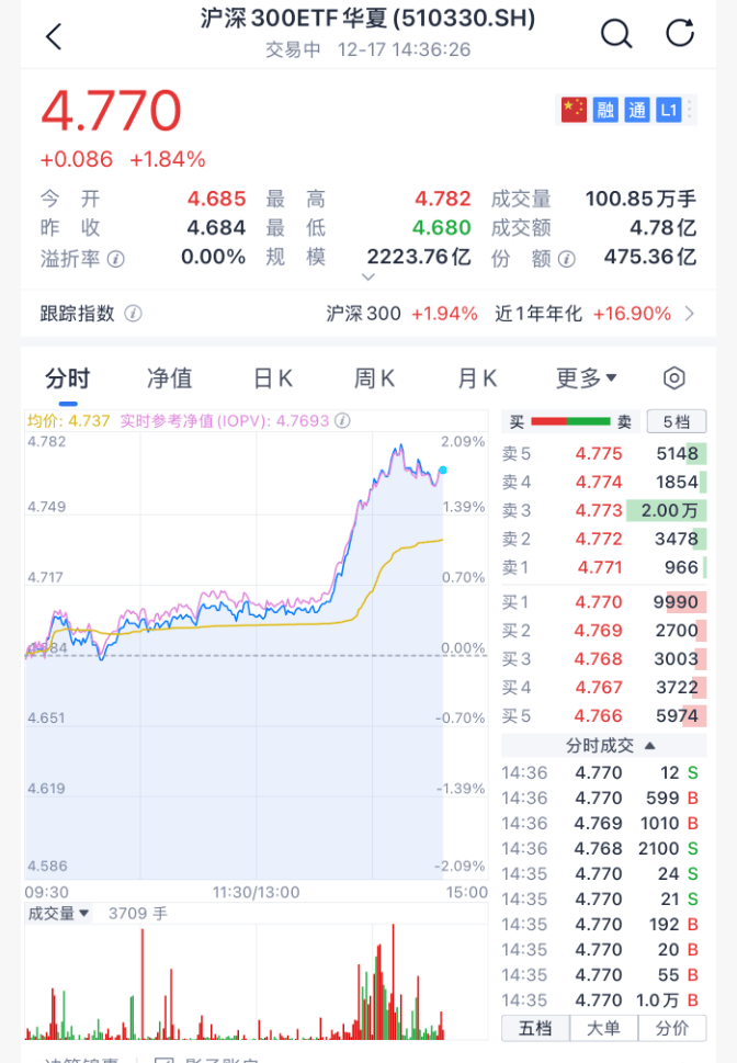 沸腾！刚刚<strong></p>
<p>平煤股份股票</strong>，A股暴力拉升！原因找到了
