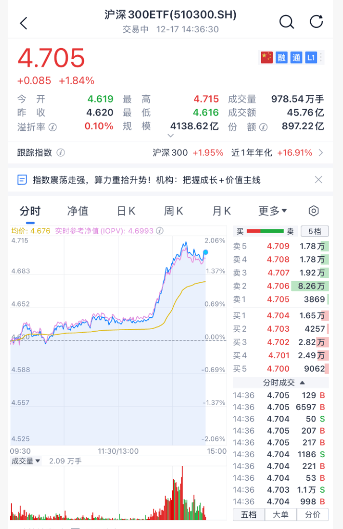 沸腾！刚刚<strong></p>
<p>平煤股份股票</strong>，A股暴力拉升！原因找到了