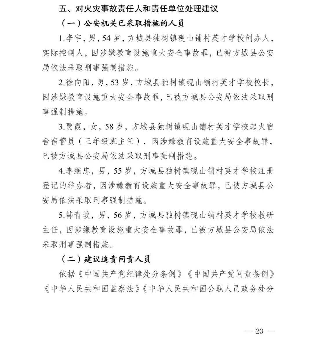 副市长、县委书记、县长、市教育局局长等25人被处理<strong></p>
<p>平煤股份股票</strong>，方城县英才学校重大火灾事故问责名单公布