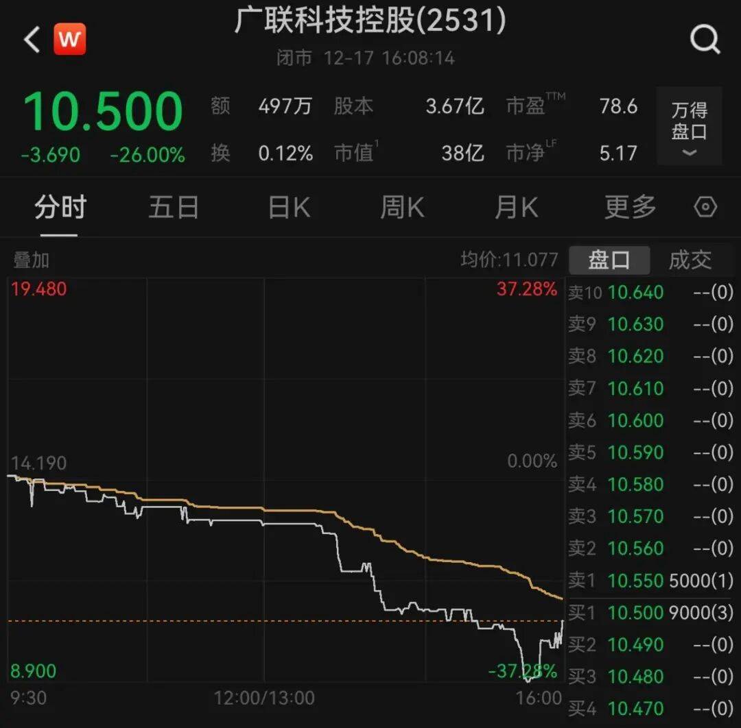 午后大反攻！张忆东：冬至前后或将利空出尽<strong></p>
<p>股票交易时间</strong>，现在撒种，明年一定有丰厚收获！四条主线来了