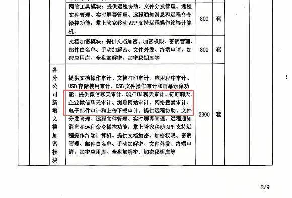 监视员工的电脑软件被公开叫卖<strong></p>
<p>农发种业股票</strong>，记者实测：微信聊天就像在“裸奔”