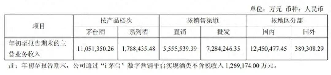 茅台回应马年生肖酒印错字<strong></p>
<p>福晶科技股票</strong>，“昴”字被印为“昂”：属实，已第一时间加班加点修改