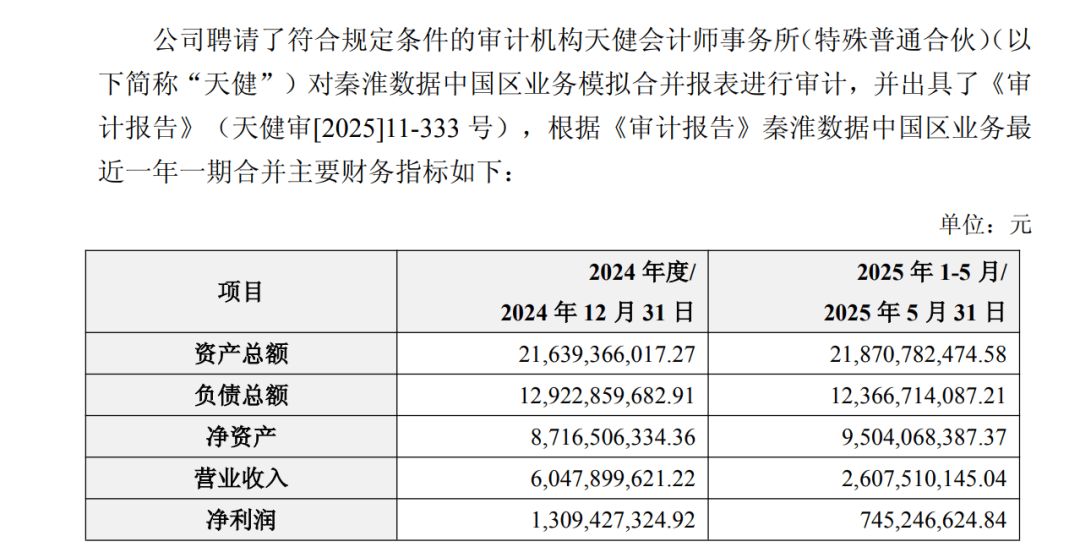停牌前大涨！600673<strong></p>
<p>鹏博士股票</strong>，筹划重大资产重组