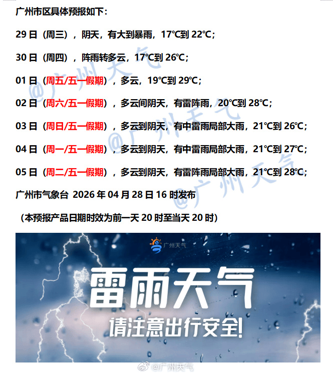 “尽快撤离”<strong></p>
<p>贵州百灵股票</strong>！广州紧急提醒：今晚雨更大