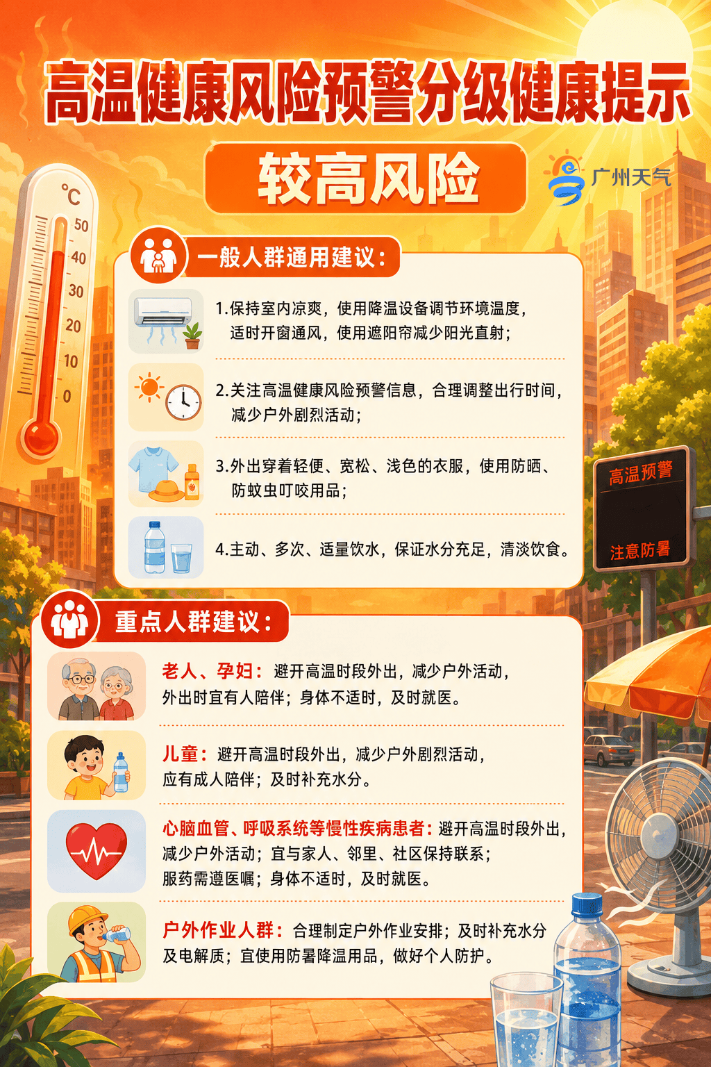 “根本不敢出门”！广州发高温健康风险预警<strong></p>
<p>华西能源股票</strong>，高风险区域在……