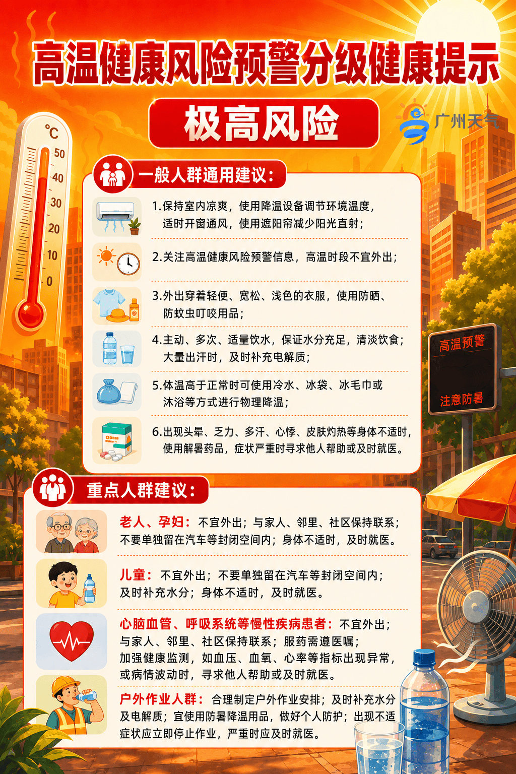“根本不敢出门”！广州发高温健康风险预警<strong></p>
<p>华西能源股票</strong>，高风险区域在……