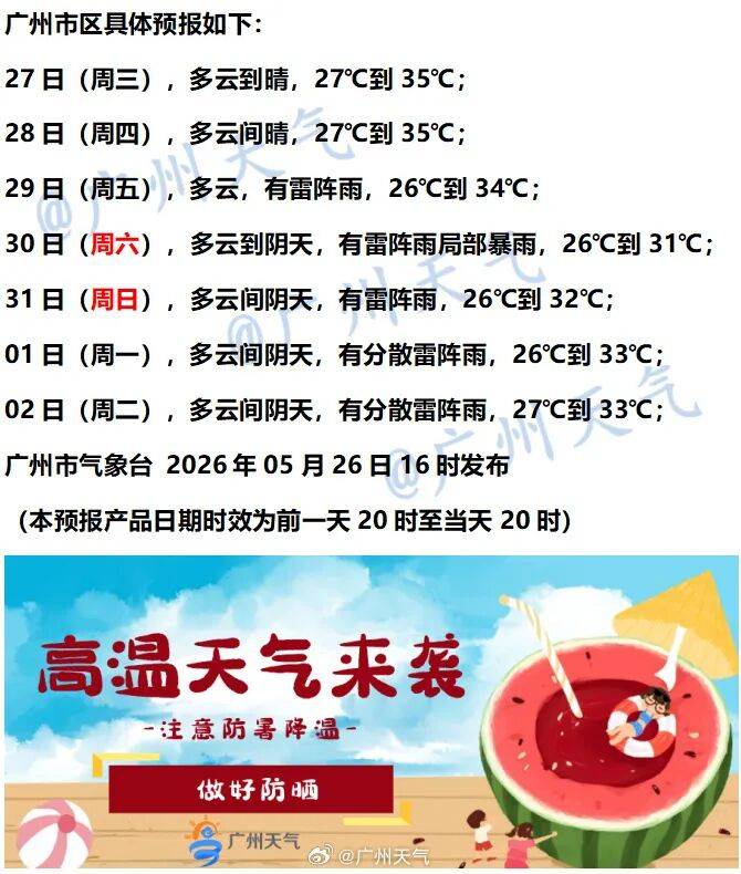“根本不敢出门”！广州发高温健康风险预警<strong></p>
<p>华西能源股票</strong>，高风险区域在……